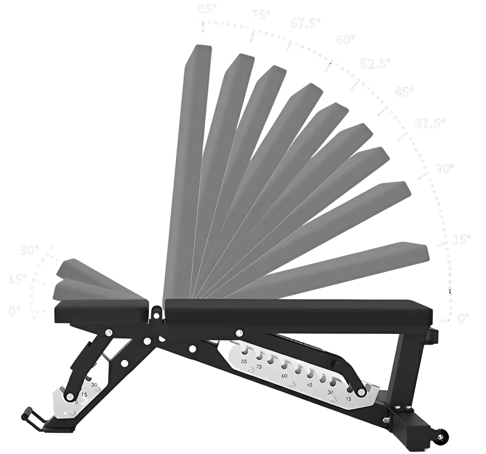 Adjustable Benches for Home and Commercial Gyms
