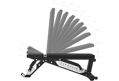 PowerBells Bench Pro – Commercial Adjustable Bench | 10 Precision Angles PowerBells