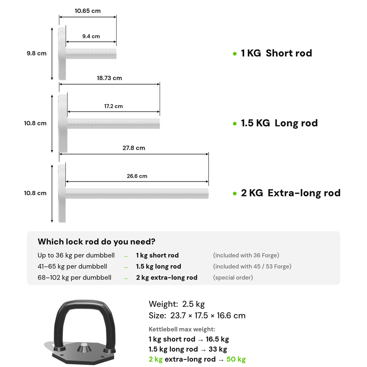 PowerBells Forge kettle handle – lock rod sizes and which rod you need; handle 2.5kg, up to 16.5 / 33 / 50kg
